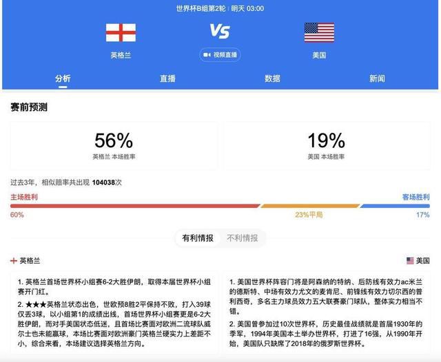 第87分钟，红星右路定位球开到禁区米亚托维奇门前推射打在立柱上，随后裁判吹罚越位在先。